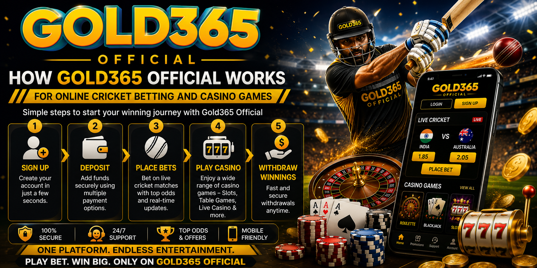 How Gold365 Official Works for Online Cricket Betting in India